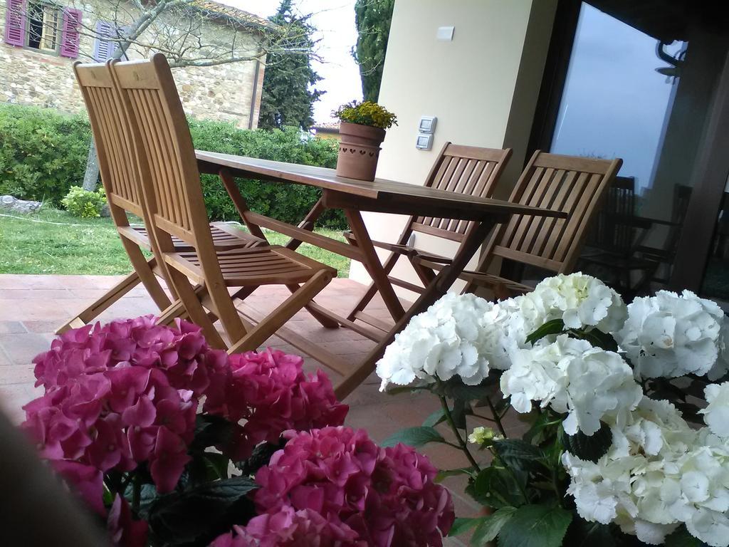 Il Fienile Holiday Home Le Fornacette Екстериор снимка